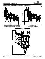 Preview for 2 page of Land Pride RC5510 Specifications