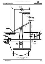 Предварительный просмотр 2 страницы Land Pride RCM5020 Series Manual