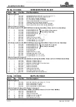 Preview for 11 page of Land Pride RCM5020 Series Manual