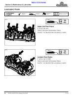 Предварительный просмотр 22 страницы Land Pride RG1060 Operator'S Manual