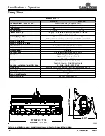 Preview for 2 page of Land Pride RTA2064 Specifications & Capacities