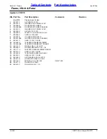 Preview for 7 page of Land Pride Straw Crimper CR2572 Parts Manual