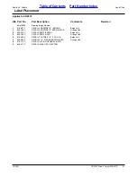 Preview for 11 page of Land Pride Straw Crimper CR2572 Parts Manual