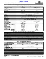 Preview for 51 page of Land Pride ZXT54 Series Operator'S Manual