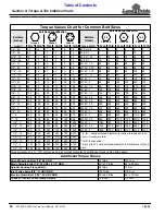 Preview for 58 page of Land Pride ZXT54 Series Operator'S Manual