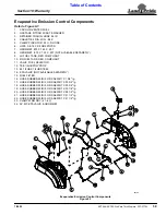 Preview for 61 page of Land Pride ZXT54 Series Operator'S Manual