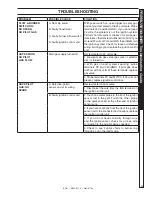 Предварительный просмотр 23 страницы Landa ENG4-2000 Operator'S Manual