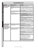 Предварительный просмотр 24 страницы Landa ENG4-2000 Operator'S Manual