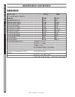 Предварительный просмотр 28 страницы Landa ENG4-2000 Operator'S Manual