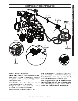 Предварительный просмотр 7 страницы Landa HD 5/30 G Operator'S Manual