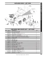 Предварительный просмотр 23 страницы Landa HD 5/30 G Operator'S Manual