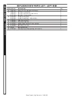 Предварительный просмотр 24 страницы Landa HD 5/30 G Operator'S Manual