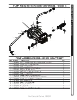 Предварительный просмотр 29 страницы Landa HD 5/30 G Operator'S Manual