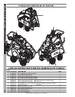 Предварительный просмотр 60 страницы Landa HD 5/30 G Operator'S Manual