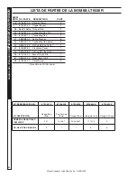 Предварительный просмотр 64 страницы Landa HD 5/30 G Operator'S Manual