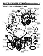 Предварительный просмотр 39 страницы Landa Platinum Series Operator'S Manual