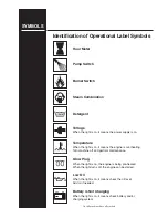 Preview for 2 page of Landa SLT6-32624E Operator'S Manual