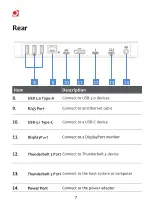 Preview for 10 page of LandingZone THUNDERBOLT 3 DOCK User Manual