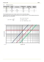 Предварительный просмотр 25 страницы Landis+Gyr ULTRAHEAT T230 Manual