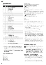 Preview for 2 page of Landmann EG-II-590 Manual