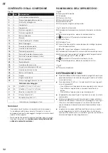 Preview for 32 page of Landmann EG-II-590 Manual