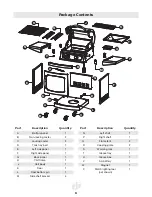 Preview for 6 page of Landmann Falcon Series Assembly, Care And Use Instructions