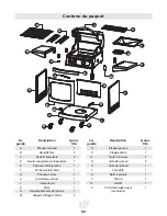 Preview for 52 page of Landmann Falcon Series Assembly, Care And Use Instructions