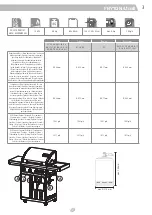 Предварительный просмотр 3 страницы Landmann FRYTON 4.1 cooK Assembly Instructions Manual