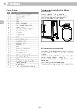 Предварительный просмотр 10 страницы Landmann FRYTON 4.1 cooK Assembly Instructions Manual