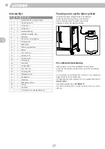 Предварительный просмотр 14 страницы Landmann FRYTON 4.1 cooK Assembly Instructions Manual