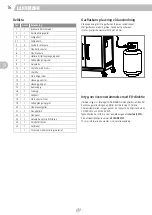 Предварительный просмотр 16 страницы Landmann FRYTON 4.1 cooK Assembly Instructions Manual