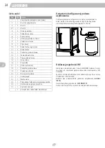 Предварительный просмотр 24 страницы Landmann FRYTON 4.1 cooK Assembly Instructions Manual