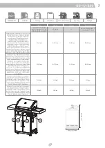 Предварительный просмотр 3 страницы Landmann GG-IV-320 Assembly Instructions Manual