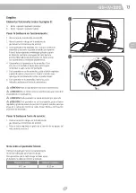 Предварительный просмотр 13 страницы Landmann GG-IV-320 Assembly Instructions Manual