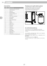 Предварительный просмотр 14 страницы Landmann GG-IV-320 Assembly Instructions Manual