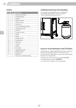 Предварительный просмотр 16 страницы Landmann GG-IV-320 Assembly Instructions Manual