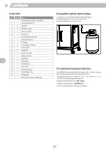 Предварительный просмотр 22 страницы Landmann GG-IV-320 Assembly Instructions Manual