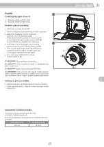 Предварительный просмотр 31 страницы Landmann GG-IV-320 Assembly Instructions Manual