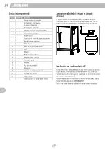 Предварительный просмотр 34 страницы Landmann GG-IV-320 Assembly Instructions Manual