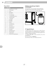 Предварительный просмотр 40 страницы Landmann GG-IV-320 Assembly Instructions Manual