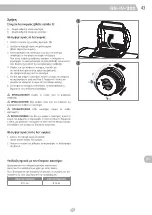 Предварительный просмотр 43 страницы Landmann GG-IV-320 Assembly Instructions Manual