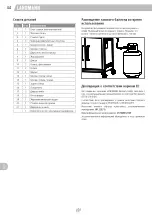 Предварительный просмотр 44 страницы Landmann GG-IV-320 Assembly Instructions Manual