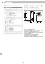 Предварительный просмотр 48 страницы Landmann GG-IV-320 Assembly Instructions Manual