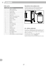 Предварительный просмотр 52 страницы Landmann GG-IV-320 Assembly Instructions Manual