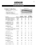 Предварительный просмотр 7 страницы Landmann Rocket Roaster 590201 Operating Instructions Manual