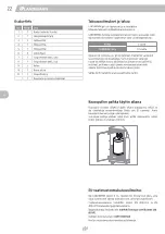 Предварительный просмотр 22 страницы Landmann Triton maxX PTS 6.1+ Assembly Instruction Manual