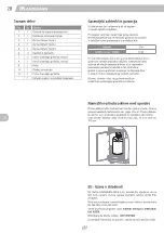 Предварительный просмотр 28 страницы Landmann Triton maxX PTS 6.1+ Assembly Instruction Manual