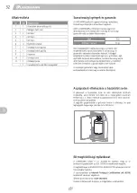 Предварительный просмотр 32 страницы Landmann Triton maxX PTS 6.1+ Assembly Instruction Manual