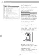 Предварительный просмотр 36 страницы Landmann Triton maxX PTS 6.1+ Assembly Instruction Manual