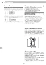 Предварительный просмотр 42 страницы Landmann Triton maxX PTS 6.1+ Assembly Instruction Manual